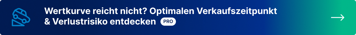 10-Jahres-Wertverlust: Prognose jetzt ansehen